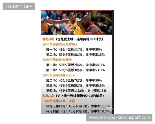 NBA季后赛历史十大经典时刻回顾_20260521201044 NBA季后赛历史十大经典时刻回顾_20260521201044